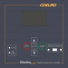 Panou de control automat generator curent COELMO A1